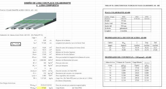 composite column design spreadsheet